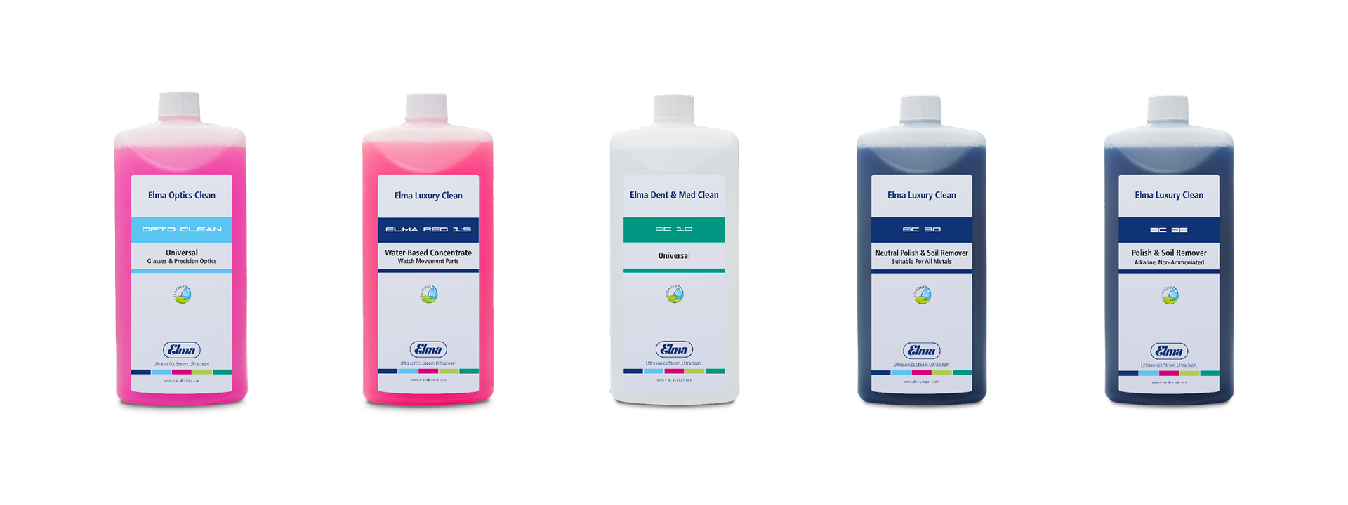 Elmaclean Reinigungschemie